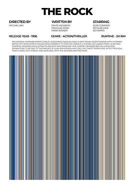 The Rock Movie Poster