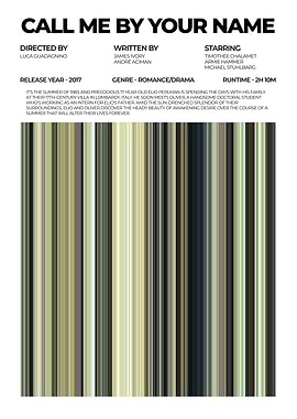 Call Me By Your Name Movie Poster