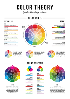 Color Theory Guide
