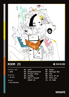 Room 25 (2018) Album by Noname