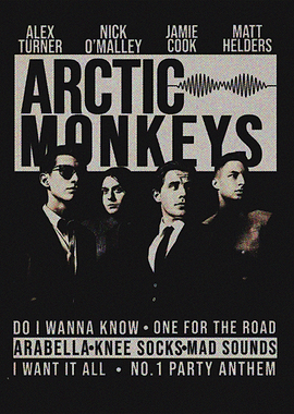Arctic Monkeys Band Poster