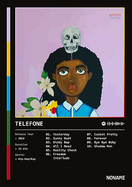 Telefone (2016) Album by Noname