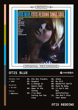 Otis Blue (1965) Album by Otis Redding