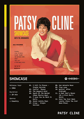Showcase (1961) Album by Patsy Cline