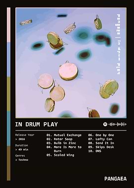 In Drum Play (2016) Album by Pangaea