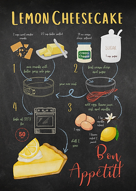 Lemon Cheesecake Recipe - Kitchen Chalkboard