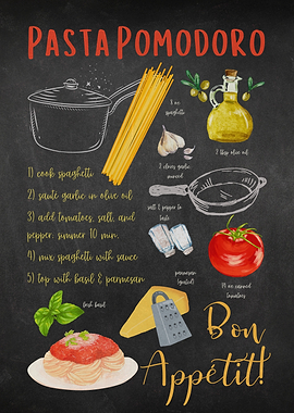 Pasta Pomodoro Recipe - Kitchen Chalkboard