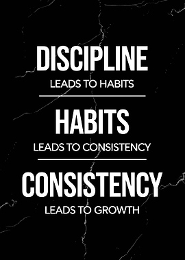 Discipline, Habits, Growth