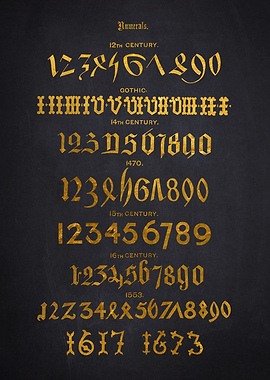 Medieval Number Fonts