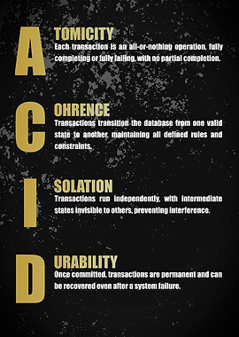 ACID Principles: Ensuring Reliable Database Transactions