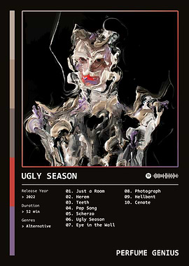 Ugly Season (2022) Album by Perfume Genius