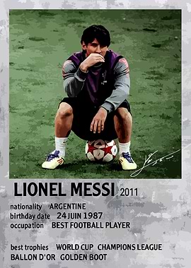Messi Polaroid Poster