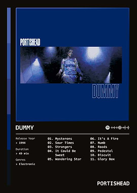 Dummy (1994) Album by Portishead