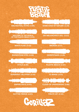 Gorillaz 'Plastic Beach' Album Soundwave Art