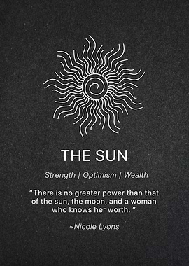 The Japanese Way The Sun Inspirational Motivational Positive Quote Art