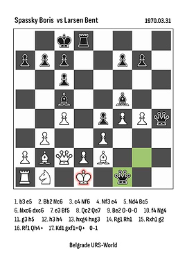 Chess Game: Spassky vs Larsen