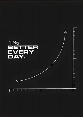 1% Better Every Day