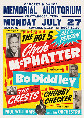 Vintage Music Concert Poster