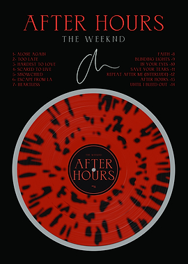 The Weeknd After Hours Album Vinyl Poster Design V2