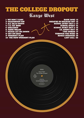 Kanye West The College Dropout Album Vinyl Poster Design