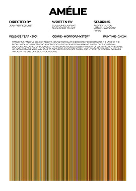 Amélie Movie Poster