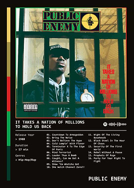 It Takes A Nation Of Millions To Hold Us Back (1988) Album by Public Enemy