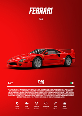 Ferrari F40 Supercar