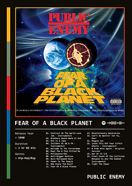Fear Of A Black Planet (1990) Album by Public Enemy