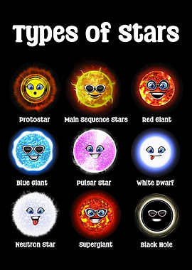 Astronomy Types Of Stars