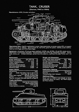 M4 Sherman Medium Tank Technical Specs