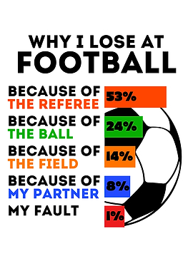 Funny Soccer Quote Soccer