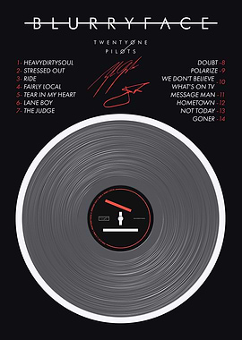 Twenty One Pilots Blurryface Album Vinyl Poster Design