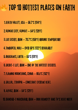 Top 10 Hottest Places on Earth