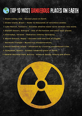 Top 10 Most Dangerous Places