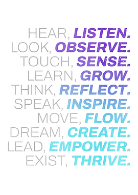 Motivational Words Art