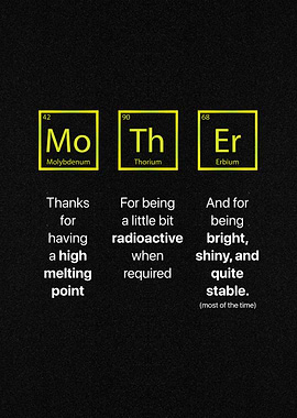Perfect Mothers Day Gift Inspirational Motivational Positive Witty Periodic Table