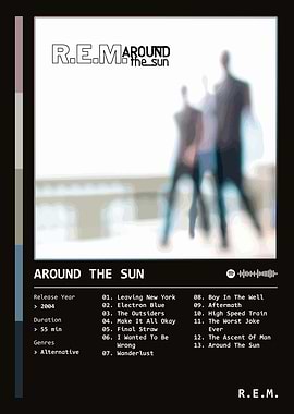 R.E.M. Around the Sun Album Cover