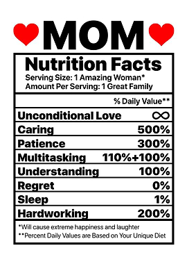 Perfect Mothers Day Gift Inspirational Motivational Positive Funny Mom Nutrition Facts