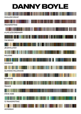 Danny Boyle Filmography Poster