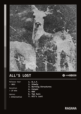 All's Lost (2012) Album by Ragana