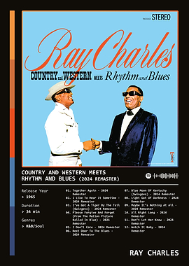 Country And Western Meets Rhythm And Blues (1965) Album by Ray Charles
