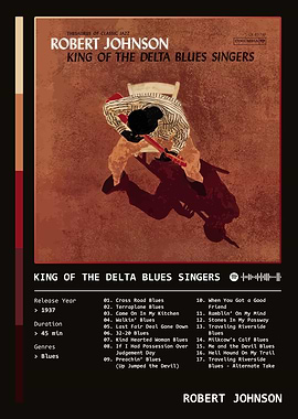 King Of The Delta Blues Singers (1937) Album by Robert Johnson