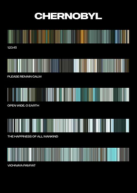Chernobyl TV Series Color Palette