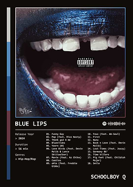 BLUE LIPS (2024) Album by ScHoolboy Q