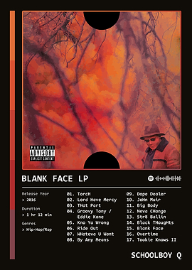 Blank Face LP (2016) Album by ScHoolboy Q
