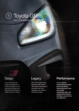 Toyota GR86 Magazine Cover