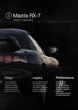 Mazda RX-7 Magazine Cover