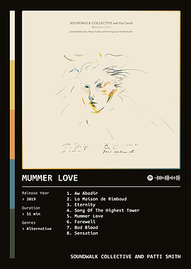 Mummer Love (2019) Album by Soundwalk Collective and Patti Smith