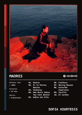 Madres (2023) Album by Sofia Kourtesis