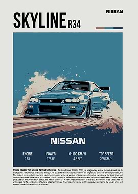 Nissan Skyline GT-R R34